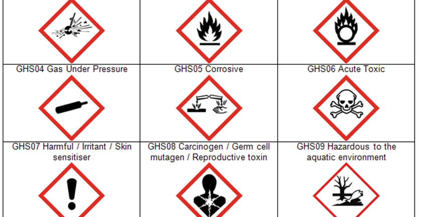 The Material Safety Data Sheets (MSDS) | Astral Hygiene